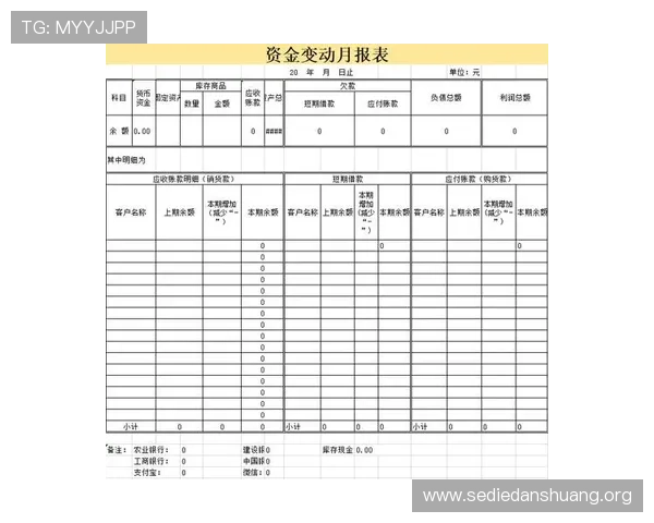 真人现金登录方式有哪些有效途径可以保障账户安全与资金快速到账